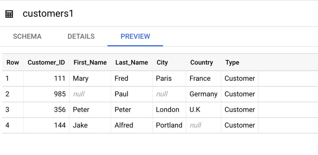 22-bigquery-null-table