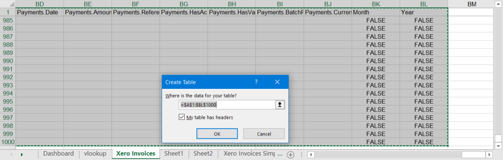 22 format as table