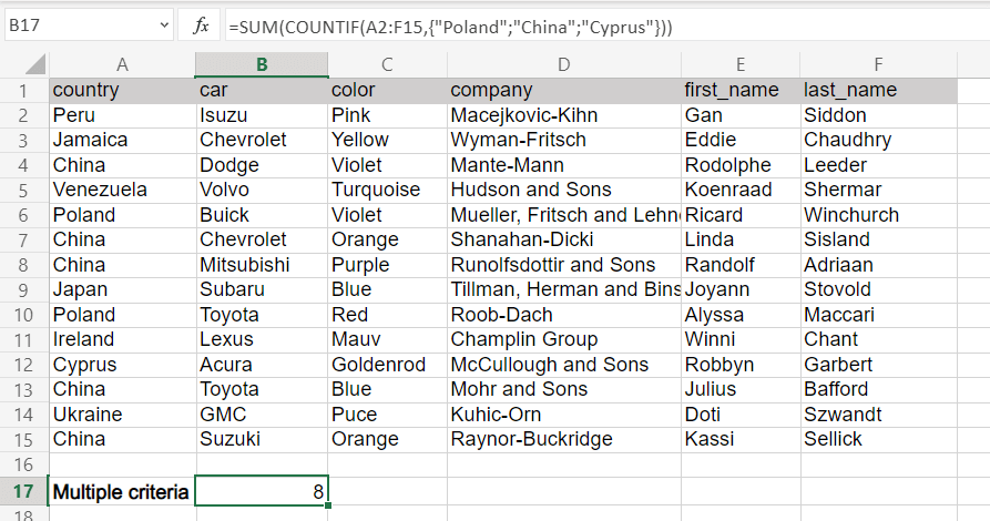4 excel sum countif multiple criteria