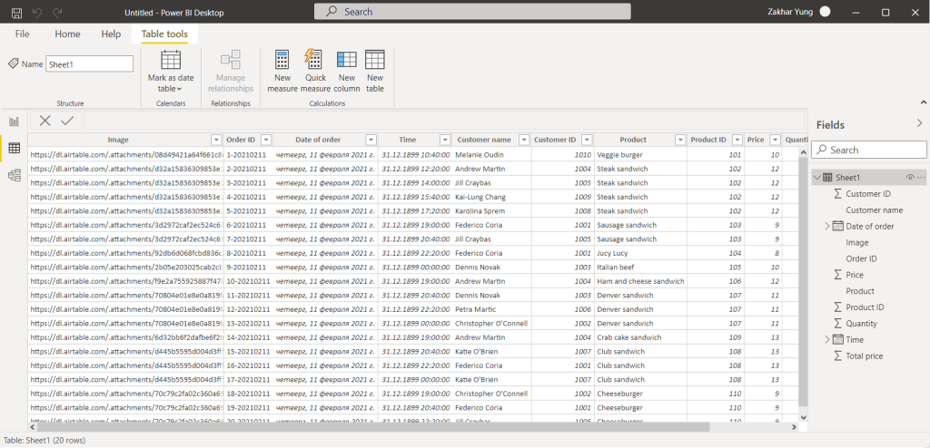 4 google sheets in power bi