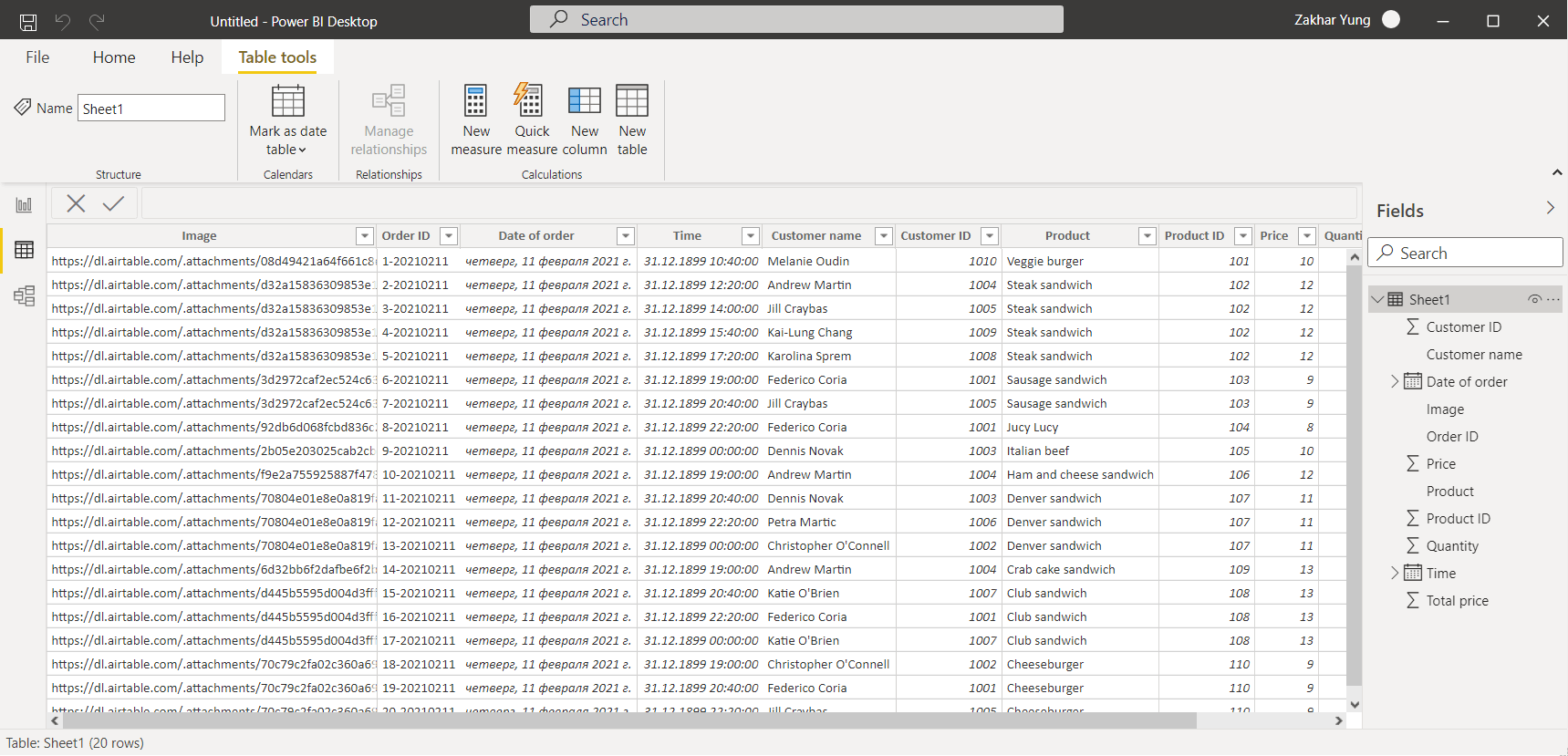 4 google sheets en power bi
