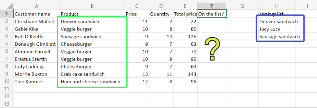 4 lookup list check