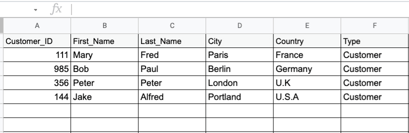 8-bigquery-customer2-table