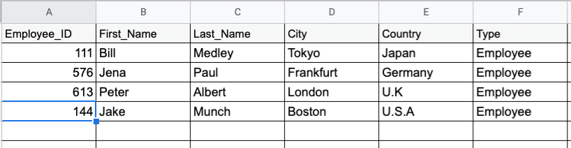 9-bigquery-employee-table
