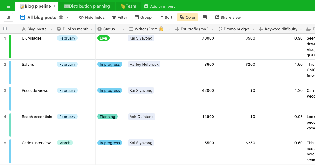 1 airtable reports content calendar