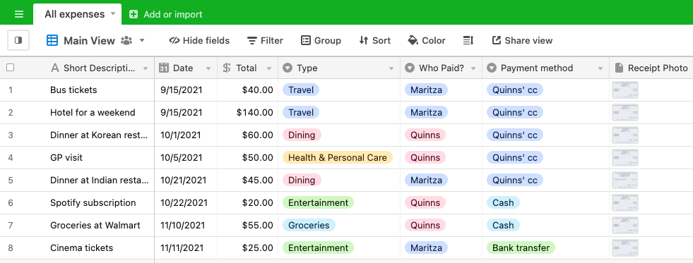 14 airtable reports expense report