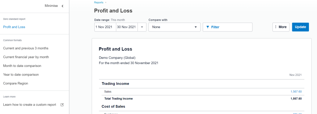 15.2 profit and loss new