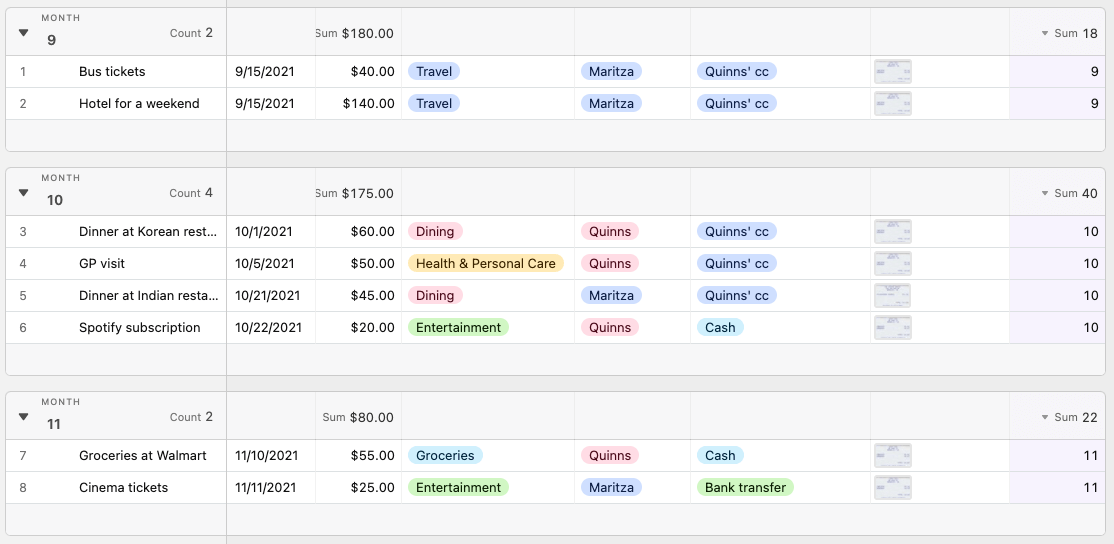 16 airtable reports expenses grouped