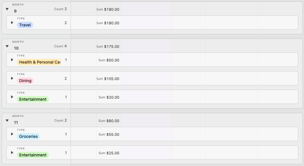 17 airtable reports expense report detailed