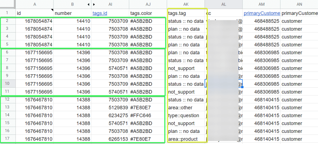 18 tags column