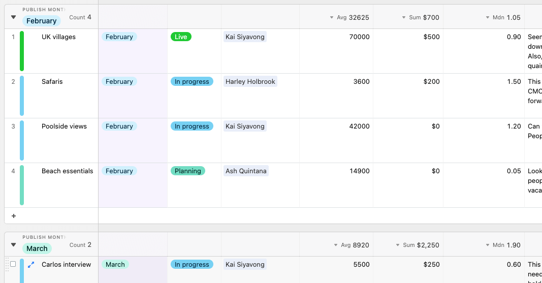 2 airtable reports grouping