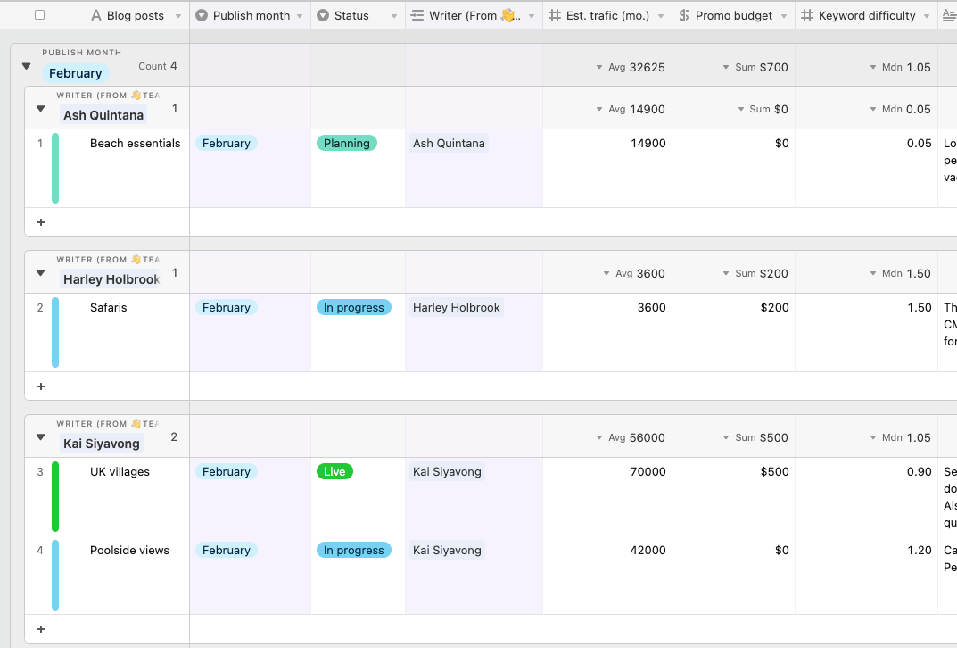 3 airtable reports multiple grouping criteria