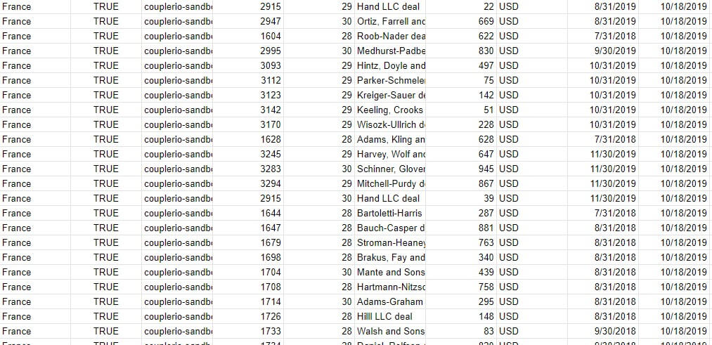 4 couplerio sales data import