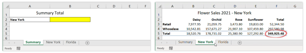 Figure 01. The Summary and New York worksheets