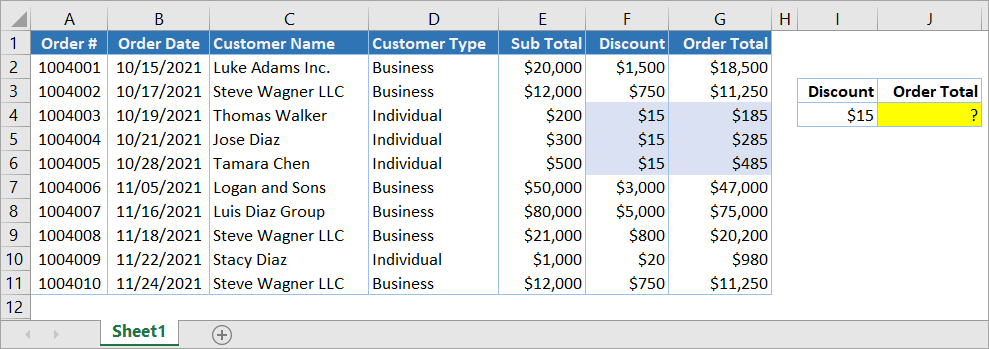 Figure 02. VBA SUMIFS basic example with numeric criteria