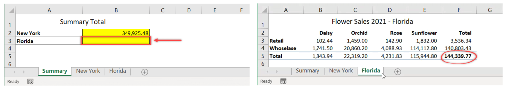 Figure 05. The Summary and Florida sheets