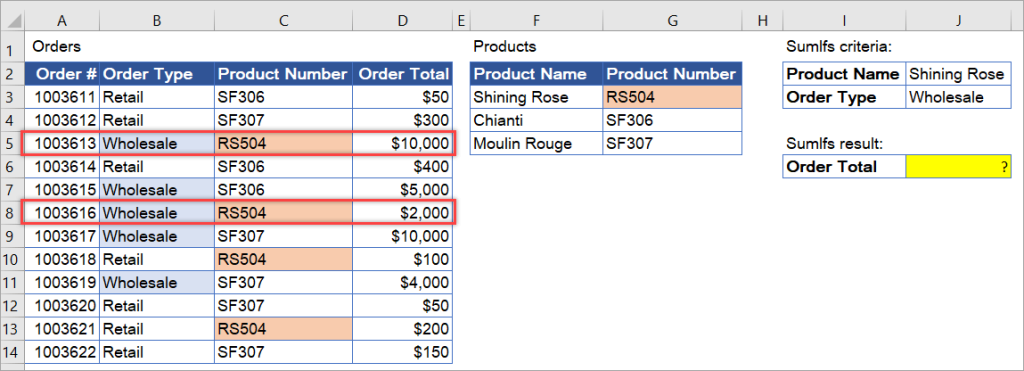 Figure 17. Excel SUMIFS VLOOKUP example