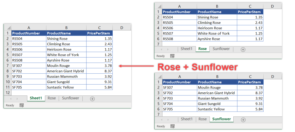 Figure 30. Link sheets to a master sheet in Excel example