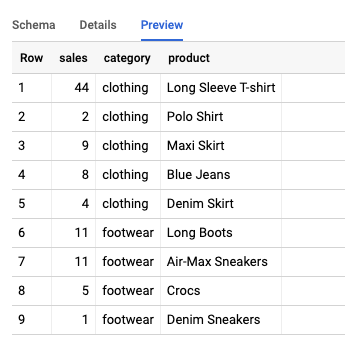01 example dataset