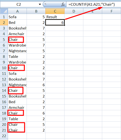 1 countif function example