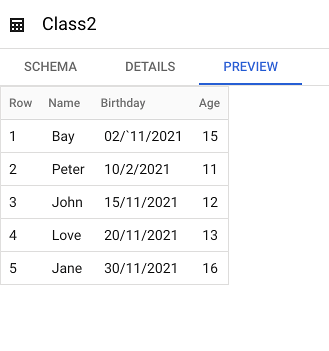 10 class2 table