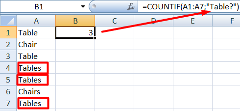 10 countif question mark symbol example