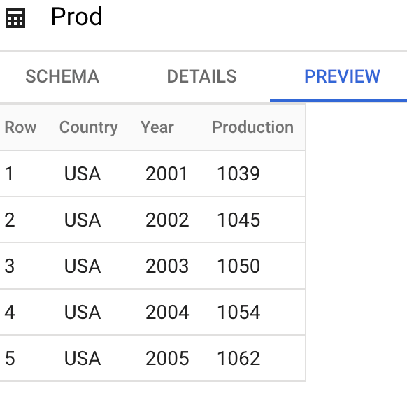 11 row table