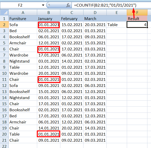 14 countif formula with dates