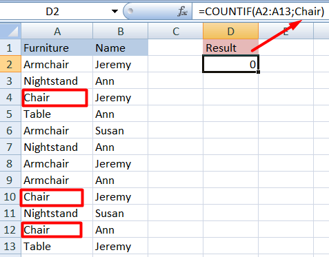 15 countif problems zero results