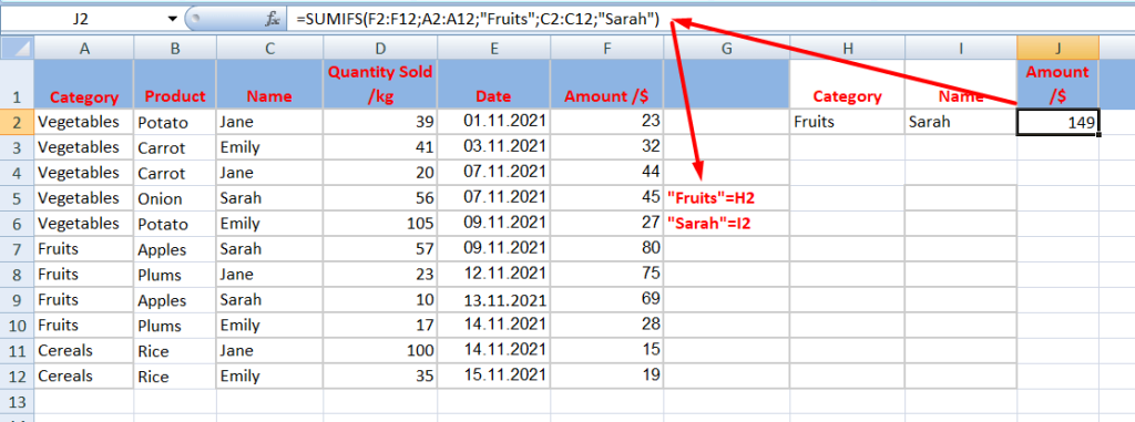 2 Sumif formula with words example