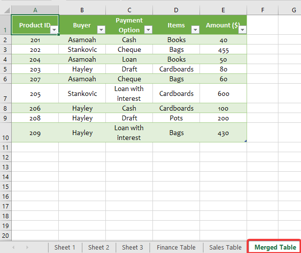 26 Zusammengeführte Tabelle in Excel