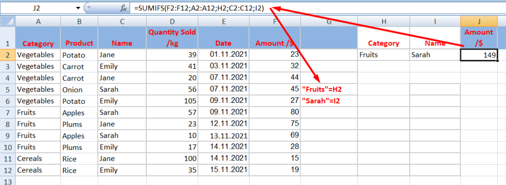 3 Sumif formula cell reference
