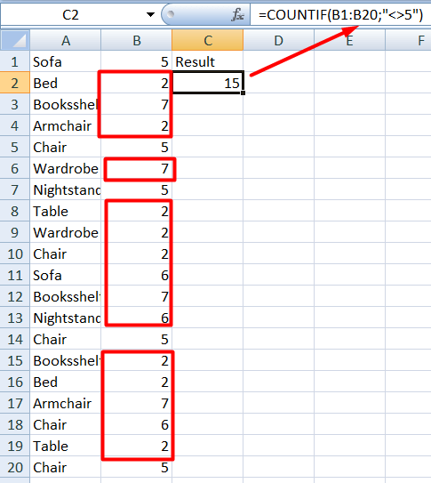 6 not equal countif formula example