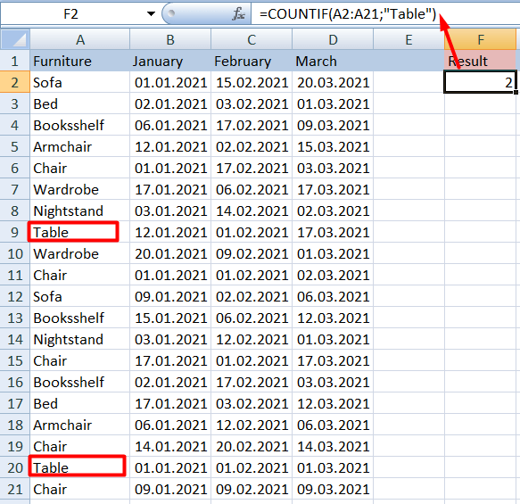 7 countif formula with words example