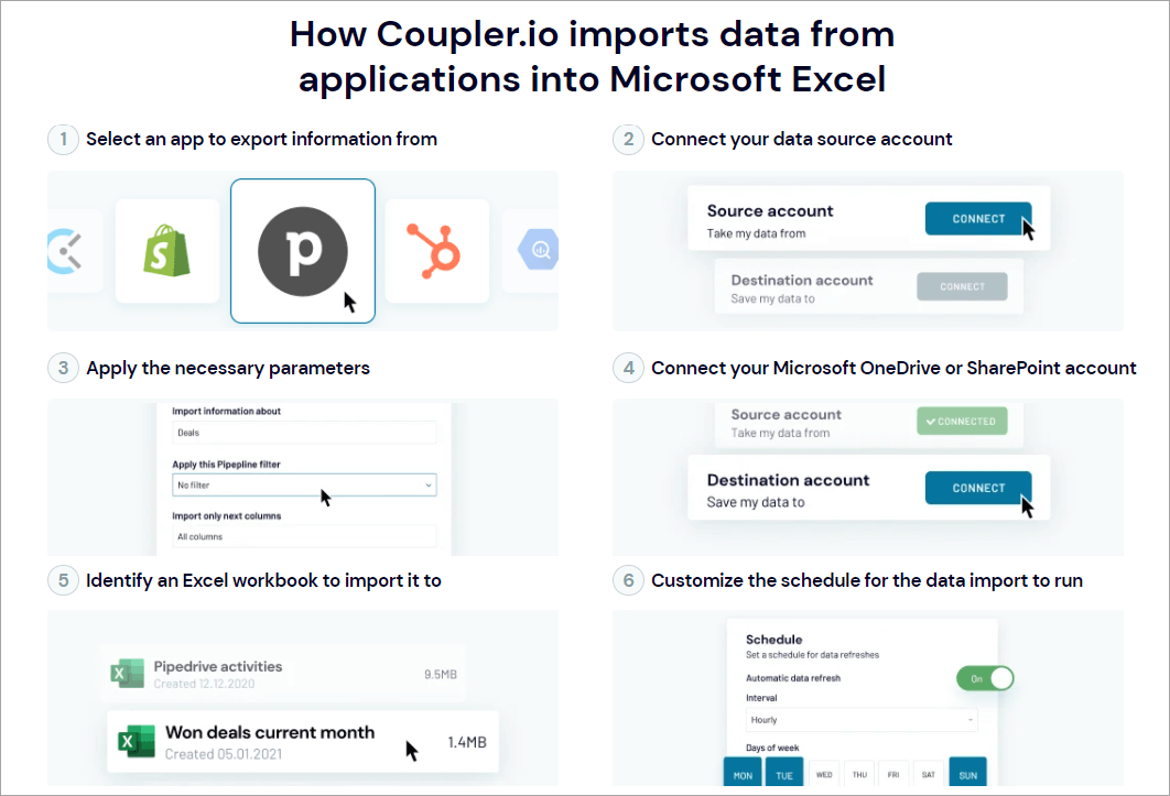 Figure 1.3. Coupler.io as a solution to import data to Excel from different sources