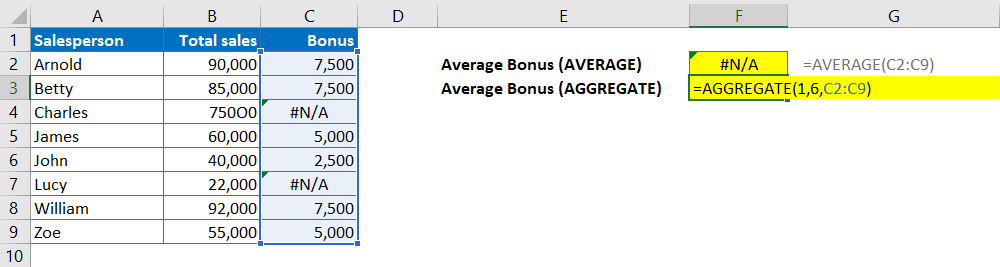 Figure 4.5. Specifying the range to calculate