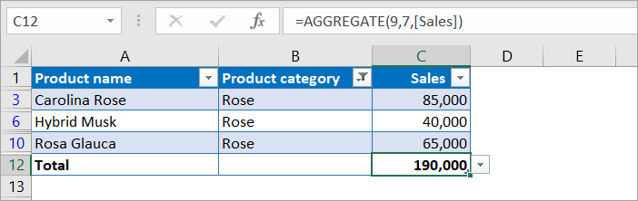 Figure 6.6. A filtered table