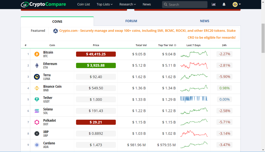 1 crypto compare