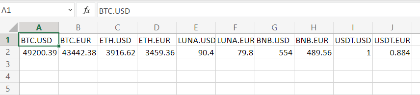 14 data api to excel