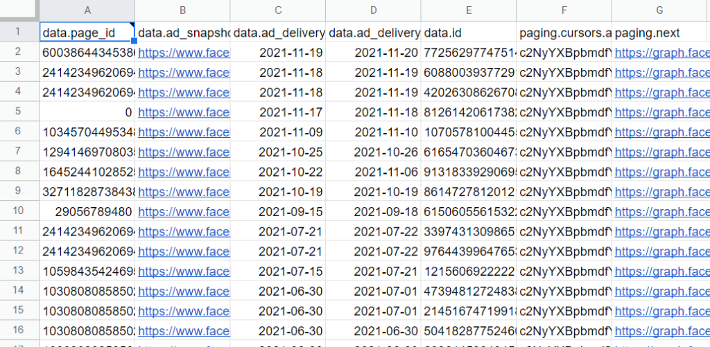 20 ads library results google sheets
