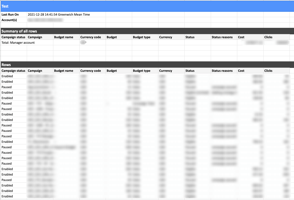 23 google sheets ejemplo de informe