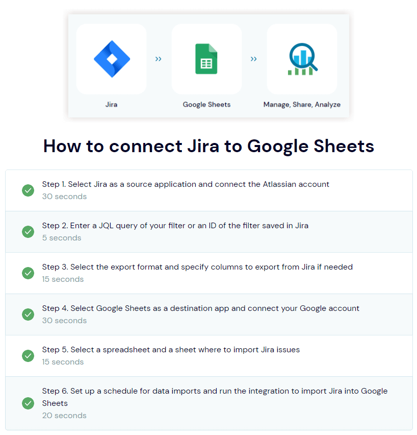 Figure 2.1. Coupler.io Jira to Google Sheets integration