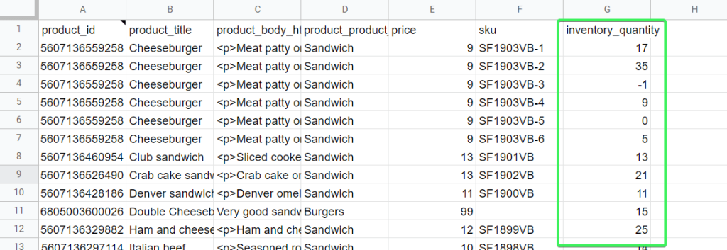 13 inventory quantity