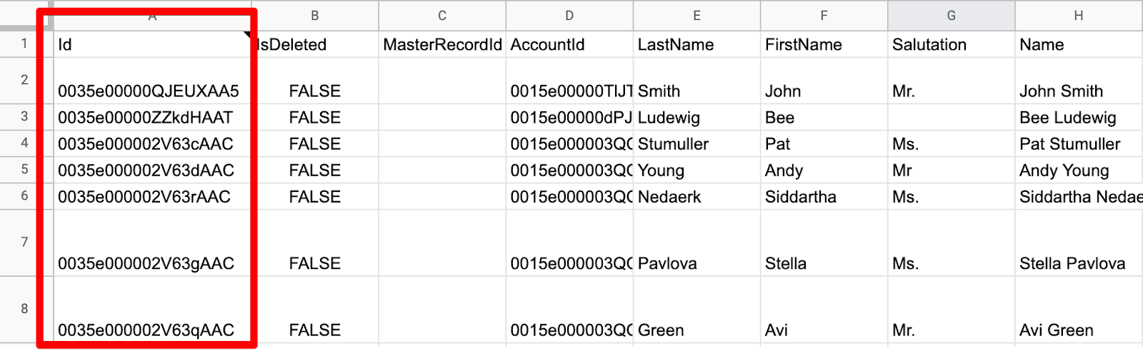 11 export salesforce contacts ids