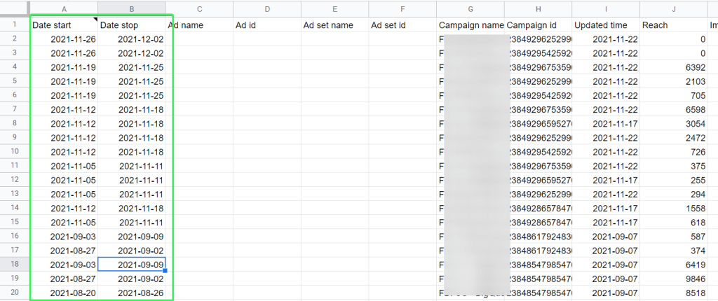 15 end date facebook ads reports