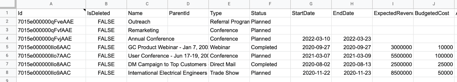 15 export salesforce contacts campaignid