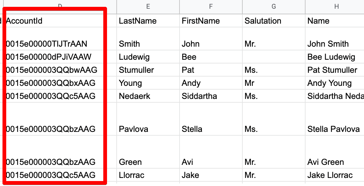 16 export salesforce contacts accountid