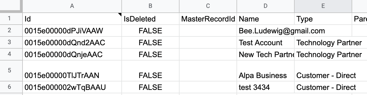 17 export salesforce contacts accounts