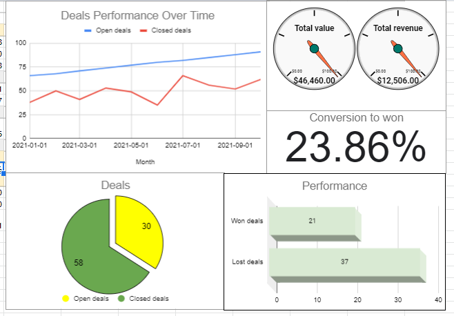 18 performance monitor