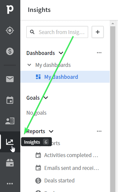 2 insights tab